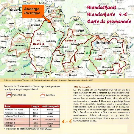 Rustique Befort